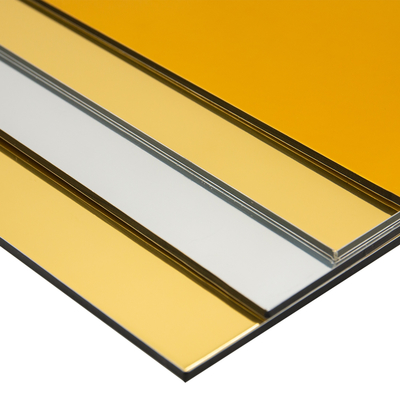 Lunghezza 2440 mm-5800 mm PVDF pannello composito in alluminio resistente al fuoco grado B1/A2