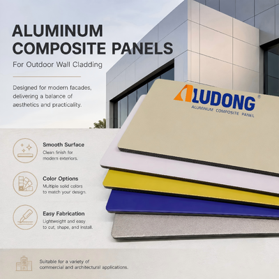 Pannello composito in alluminio ALUDONG con standard e qualità Euro